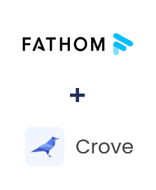 Einbindung von Fathom und Crove