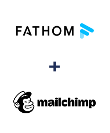 Einbindung von Fathom und MailChimp