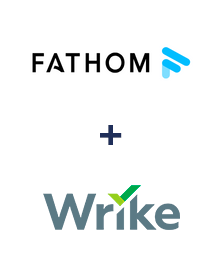 Einbindung von Fathom und Wrike