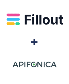 Einbindung von Fillout und Apifonica