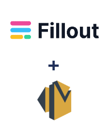 Einbindung von Fillout und Amazon SES