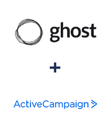 Einbindung von Ghost und ActiveCampaign