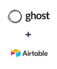 Einbindung von Ghost und Airtable