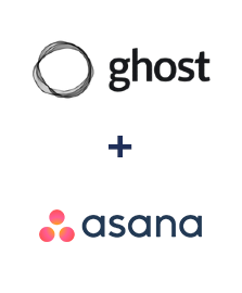 Einbindung von Ghost und Asana
