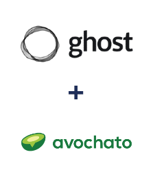 Einbindung von Ghost und Avochato