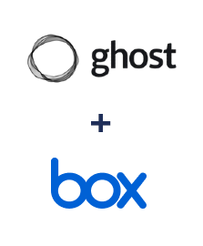 Einbindung von Ghost und Box