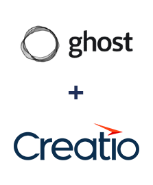 Einbindung von Ghost und Creatio