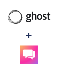 Einbindung von Ghost und ClickSend