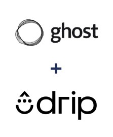 Einbindung von Ghost und Drip