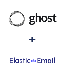 Einbindung von Ghost und Elastic Email