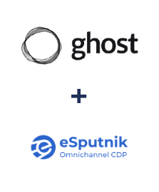 Einbindung von Ghost und eSputnik