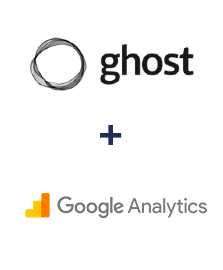 Einbindung von Ghost und Google Analytics