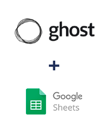 Einbindung von Ghost und Google Sheets