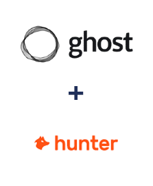 Einbindung von Ghost und Hunter.io