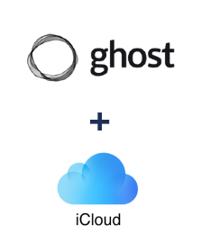 Einbindung von Ghost und iCloud