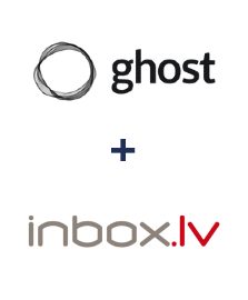 Einbindung von Ghost und INBOX.LV