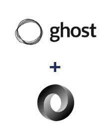 Einbindung von Ghost und JSON