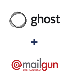 Einbindung von Ghost und Mailgun