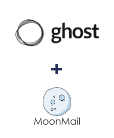 Einbindung von Ghost und MoonMail