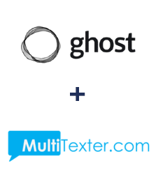 Einbindung von Ghost und Multitexter