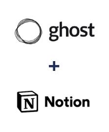 Einbindung von Ghost und Notion