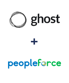 Einbindung von Ghost und PeopleForce
