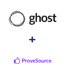 Einbindung von Ghost und ProveSource