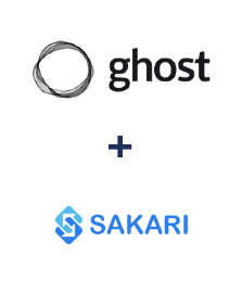 Einbindung von Ghost und Sakari