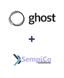 Einbindung von Ghost und Sempico Solutions