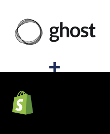 Einbindung von Ghost und Shopify