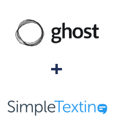 Einbindung von Ghost und SimpleTexting