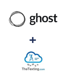Einbindung von Ghost und TheTexting