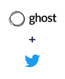 Einbindung von Ghost und Twitter
