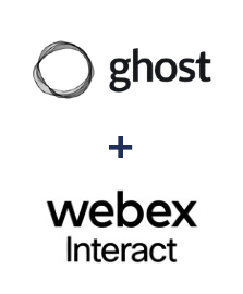 Einbindung von Ghost und Webex Interact