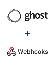 Einbindung von Ghost und Webhooks