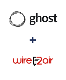 Einbindung von Ghost und Wire2Air