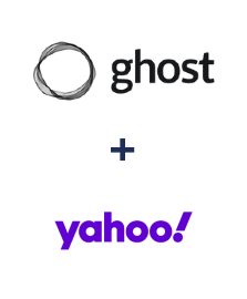 Einbindung von Ghost und Yahoo!
