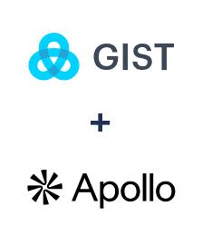 Einbindung von Gist und Apollo.io