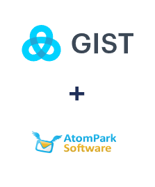 Einbindung von Gist und AtomPark