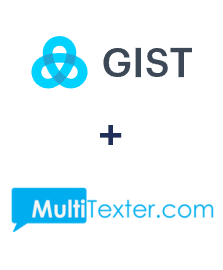 Einbindung von Gist und Multitexter