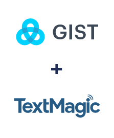 Einbindung von Gist und TextMagic