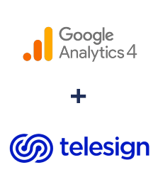 Einbindung von Google Analytics 4 und Telesign