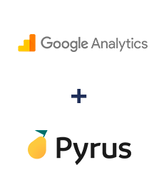 Einbindung von Google Analytics und Pyrus