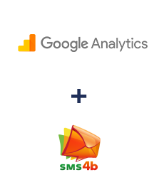 Einbindung von Google Analytics und SMS4B