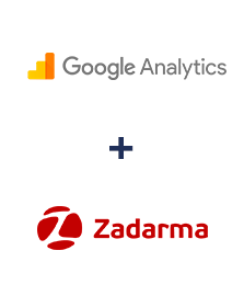 Einbindung von Google Analytics und Zadarma