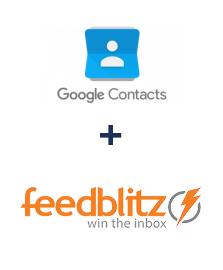 Einbindung von Google Contacts und FeedBlitz