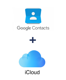 Einbindung von Google Contacts und iCloud