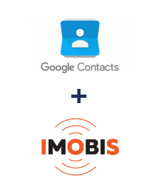 Einbindung von Google Contacts und Imobis