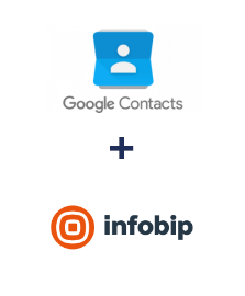 Einbindung von Google Contacts und Infobip