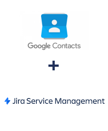 Einbindung von Google Contacts und Jira Service Management